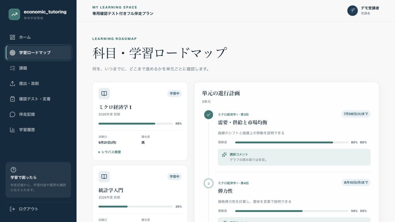 科目ごとの単元と進捗を確認する学習ロードマップ画面